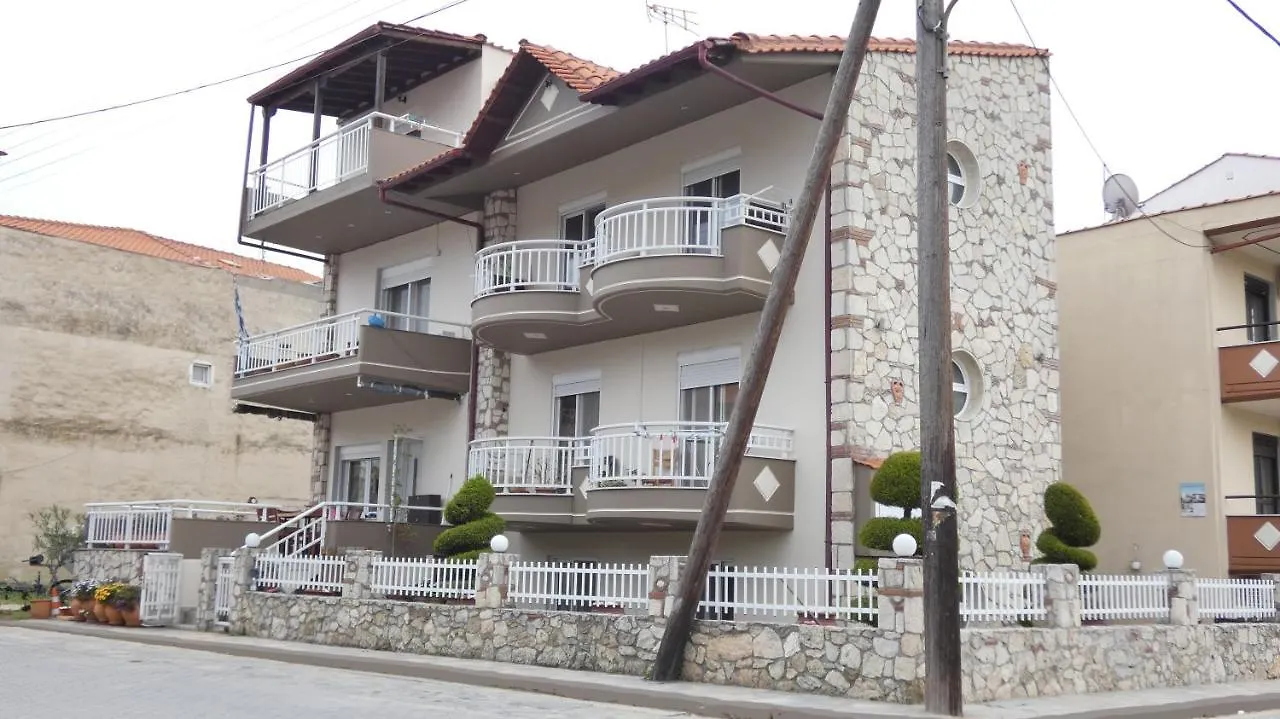 Villa George Giov location